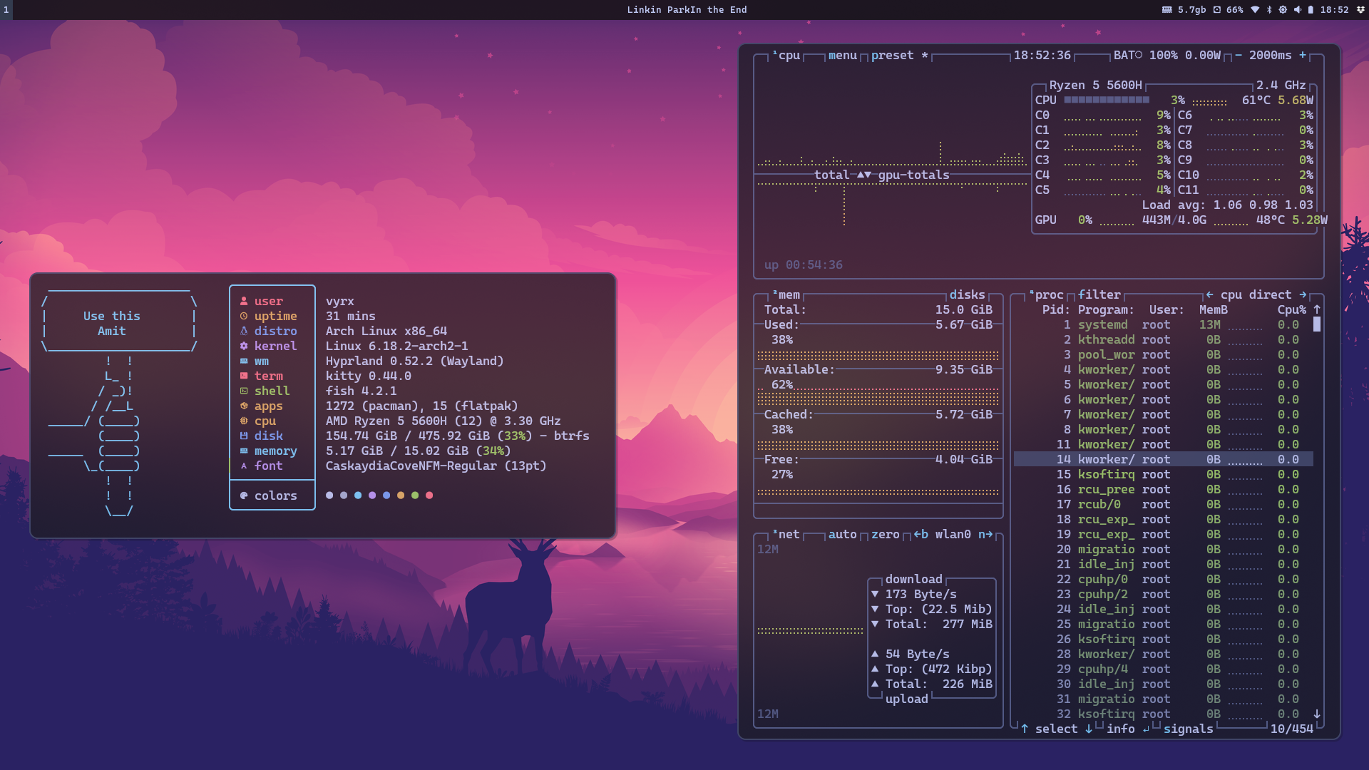 Symphony — Minimal Arch Linux + Hyprland Desktop Setup | 11 Themes